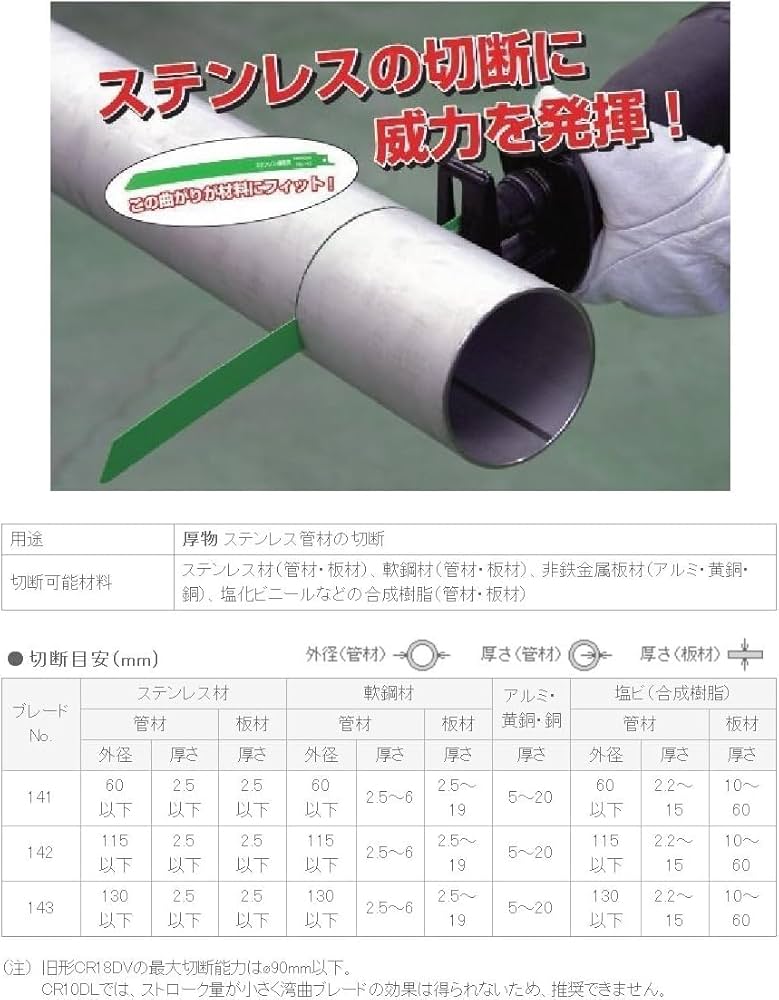 HIKOKI ステンレスパイプ用替刃 6本セット No.141 NO.141(S) セーバーソーブレード 湾曲ブレード管材向け HiKOKI